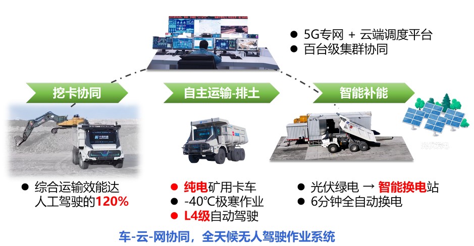 徐工官網